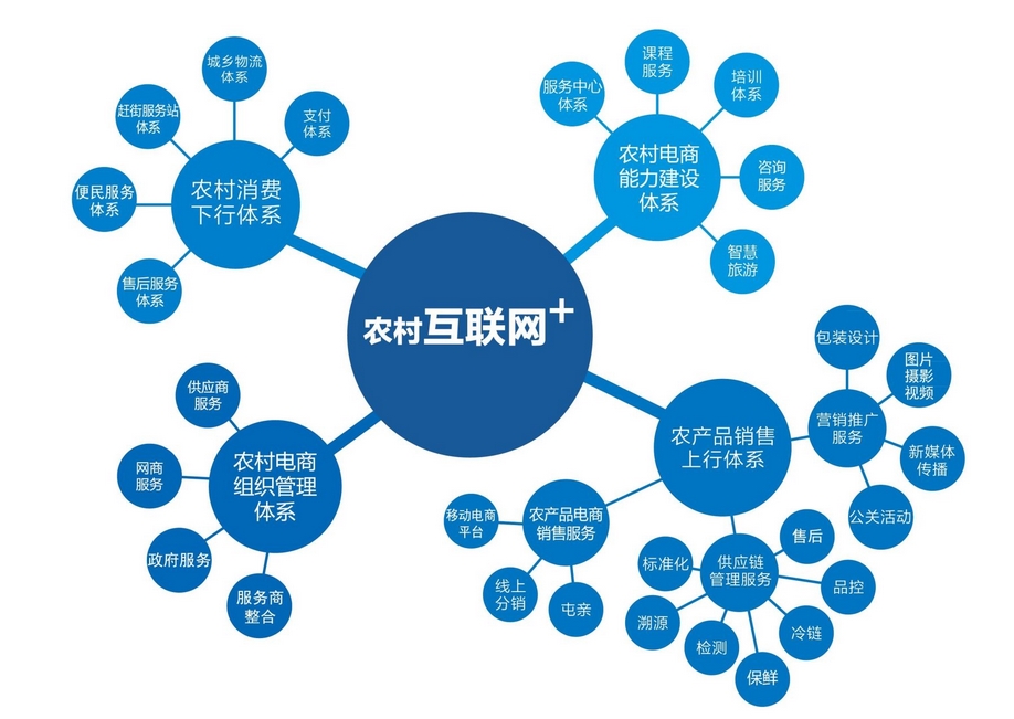 第五届闵行区优秀女律师入围奖获得者风采展示